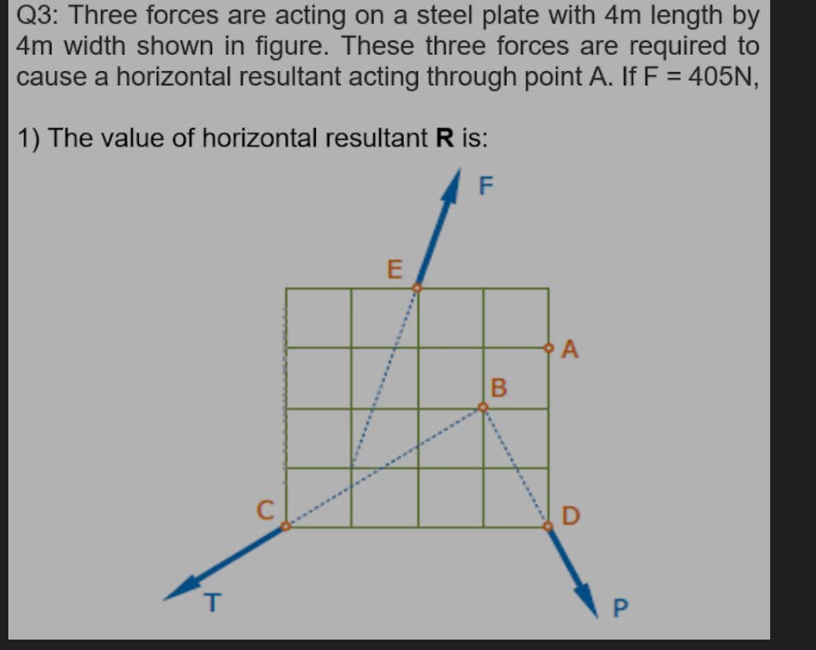 Q3: Three forces are acting on a steel plate with 4m length by
4m width shown in figure. These three forces are required to
cause a horizontal resultant acting through point A. If F = 405N,
1) The value of horizontal resultant R is:
F
E
A
B

