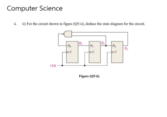 Computer Science
ii. ii) For the circuit shown in figure (Q5-ii), deduce the state diagram for the circuit.
D₂
D₂
>C
sereser
CLK
Figure (Q5-ii)