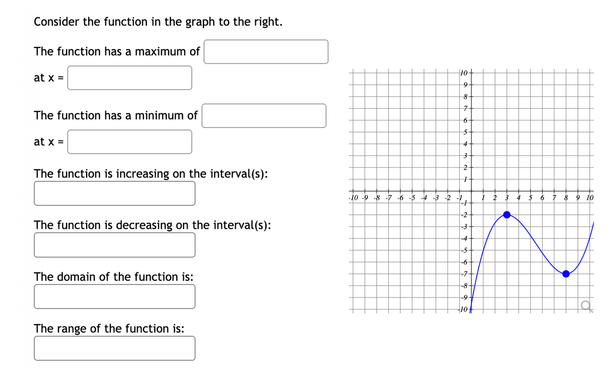 Consider the function in the graph to the right.
The function has a maximum of
at x =
The function has a minimum of
at x =
The function is increasing on the interval(s):
The function is decreasing on the interval(s):
The domain of the function is:
The range of the function is:
10+
9-
8
7
6-
5
4-
3
2
1
-10-9-8-7 -6 -5 -4 -3 -2 -1
-1
-2
-3
-4
-5
-6
--7
-8
-9
-10 +
1 2 3 4 5 6 7 8 9 10