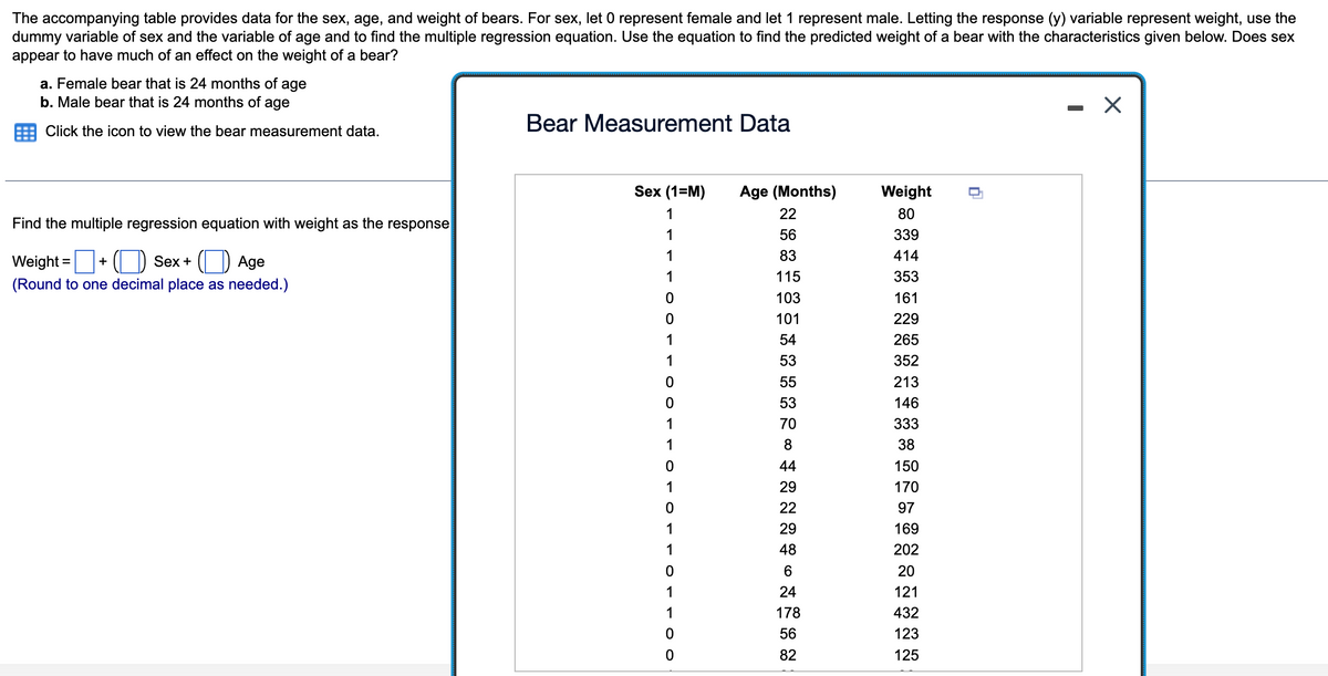 The accompanying table provides data for the sex, age, and weight of bears. For sex, let 0 represent female and let 1 represent male. Letting the response (y) variable represent weight, use the
dummy variable of sex and the variable of age and to find the multiple regression equation. Use the equation to find the predicted weight of a bear with the characteristics given below. Does sex
appear to have much of an effect on the weight of a bear?
a. Female bear that is 24 months of age
b. Male bear that is 24 months of age
Click the icon to view the bear measurement data.
Find the multiple regression equation with weight as the response
Weight= +
Sex+
Age
(Round to one decimal place as needed.)
Bear Measurement Data
Sex (1=M)
1
1
1
1
0
0
1
1
0
0
1
1
0
1
0
1
1
0
1
1
Oo.
0
0
Age (Months)
22
56
83
115
103
101
54
53
55
53
70
* *222*NES
8
44
29
29
48
6
24
178
56
82
Weight
80
339
414
353
161
229
265
352
213
146
333
38
150
170
97
169
202
20
121
432
123
125
0
-
X