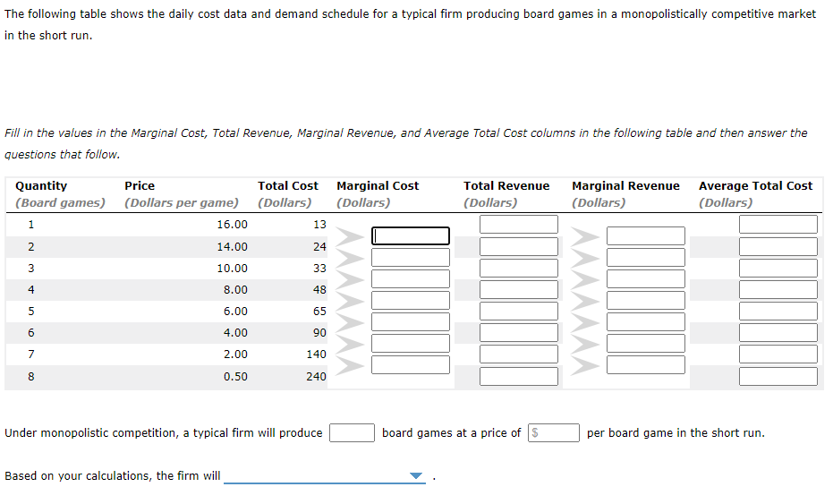 The following table shows the daily cost data and demand schedule for a typical firm producing board games in a monopolistically competitive market
in the short run.
Fill in the values in the Marginal Cost, Total Revenue, Marginal Revenue, and Average Total Cost columns in the following table and then answer the
questions that follow.
Quantity
Price
Total Cost
Marginal Cost
Total Revenue
Marginal Revenue
Average Total Cost
(Board games) (Dollars per game) (Dollars)
(Dollars)
(Dollars)
(Dollars)
(Dollars)
16.00
13
2
14.00
24
3
10.00
33
4
8.00
48
6.00
65
4.00
90
7
2.00
140
8.
0.50
240
Under monopolistic competition, a typical firm will produce
board games at a price of S
per board game in the short run.
Based on your calculations, the firm will
