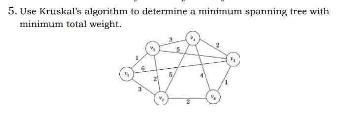 5. Use Kruskal's algorithm to determine a minimum spanning tree with
minimum total weight.
6
5,
2
2)
3.
