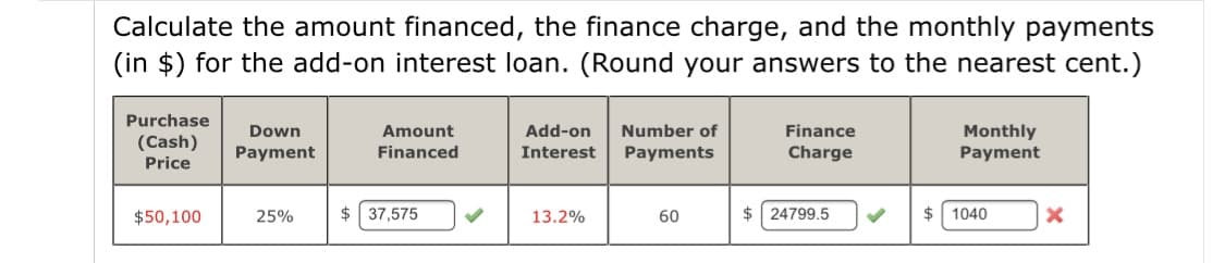 Calculate the amount financed, the finance charge, and the monthly payments
(in $) for the add-on interest loan. (Round your answers to the nearest cent.)
Purchase
Add-on
Monthly
Payment
Down
Amount
Number of
Finance
(Cash)
Price
Payment
Financed
Interest
Payments
Charge
$50,100
25%
$ 37,575
13.2%
60
$ 24799.5
$ 1040

