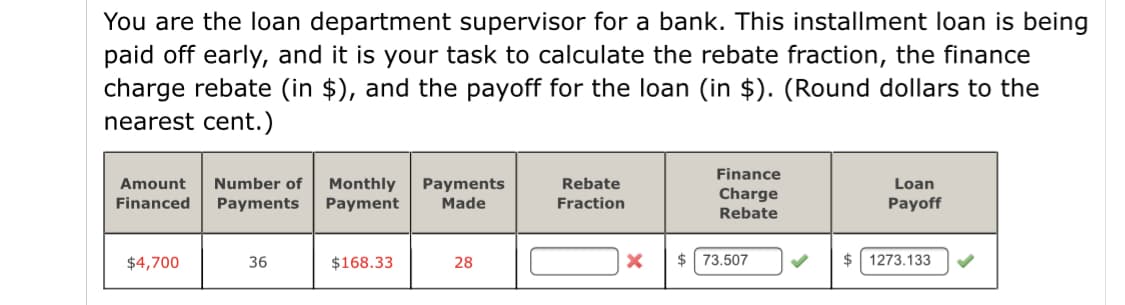 You are the loan department supervisor for a bank. This installment loan is being
paid off early, and it is your task to calculate the rebate fraction, the finance
charge rebate (in $), and the payoff for the loan (in $). (Round dollars to the
nearest cent.)
Finance
Amount
Financed
Number of
Monthly
Payment
Payments
Rebate
Loan
Charge
Rebate
Payments
Made
Fraction
Payoff
$4,700
36
$168.33
28
$ 73.507
2$
1273.133
