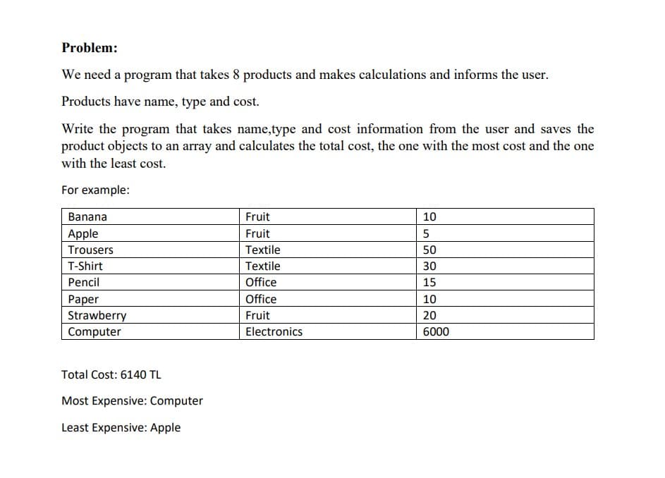 Problem:
We need a program that takes 8 products and makes calculations and informs the user.
Products have name, type and cost.
Write the program that takes name,type and cost information from the user and saves the
product objects to an array and calculates the total cost, the one with the most cost and the one
with the least cost.
For example:
Banana
Fruit
10
Apple
Fruit
Trousers
Textile
50
T-Shirt
Textile
30
Pencil
Office
15
Office
Раper
Strawberry
Computer
10
Fruit
20
Electronics
6000
Total Cost: 6140 TL
Most Expensive: Computer
Least Expensive: Apple
