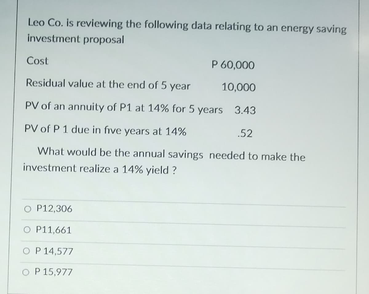 Leo Co. is reviewing the following data relating to an energy saving
investment proposal
Cost
P 60,000
Residual value at the end of 5 year
10,000
PV of an annuity of P1 at 14% for 5 years 3.43
PV of P 1 due in five years at 14%
.52
What would be the annual savings needed to make the
investment realize a 14% yield ?
P12,306
P11,661
P 14,577
P 15,977