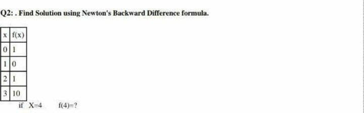 Q2: . Find Solution using Newton's Backward Difference formula.
x f(x)
01
10
21
3 10
if X-4
f(4)-?
