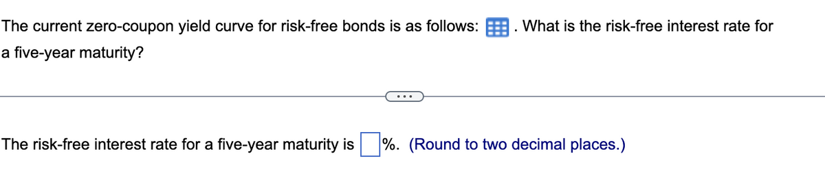 The current zero-coupon yield curve for risk-free bonds is as follows: What is the risk-free interest rate for
a five-year maturity?
The risk-free interest rate for a five-year maturity is %. (Round to two decimal places.)