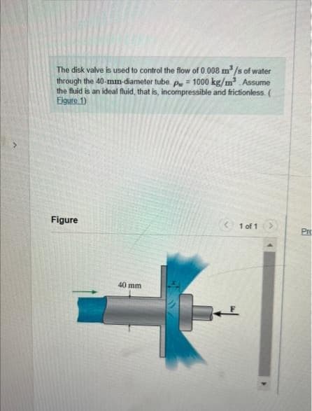 The disk valve is used to control the flow of 0.008 m³/s of water
through the 40-mm-diameter tube p = 1000 kg/m³ Assume
the fluid is an ideal fluid, that is, incompressible and frictionless. (
Figure 1)
Figure
40 mm
1 of 1
Pr
