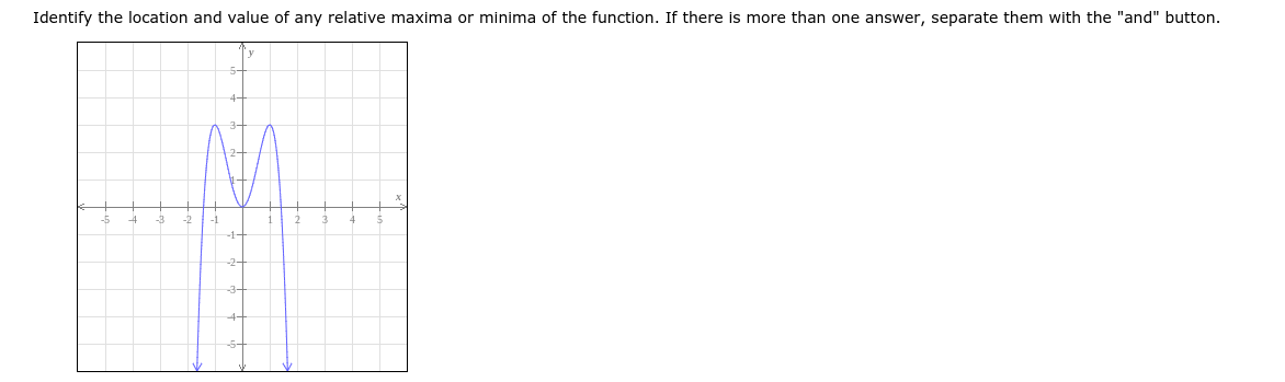 Identify the location and value of any relative maxima or minima of the function. If there is more than one answer, separate them with the "and" button.
