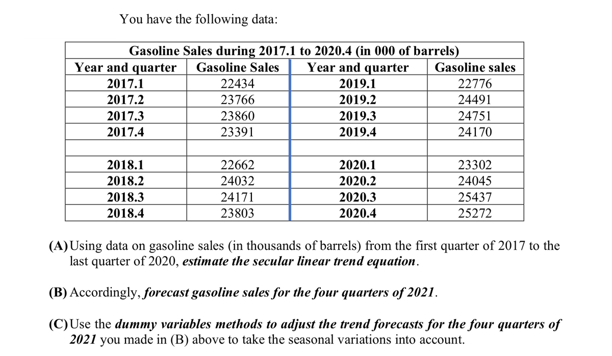 You have the following data:
Gasoline Sales during 2017.1 to 2020.4 (in 000 of barrels)
Year and quarter
Gasoline Sales
Year and quarter
Gasoline sales
2017.1
22434
2019.1
22776
2017.2
23766
2019.2
24491
2017.3
23860
2019.3
24751
2017.4
23391
2019.4
24170
2018.1
22662
2020.1
23302
2018.2
24032
2020.2
24045
2018.3
24171
2020.3
25437
2018.4
23803
2020.4
25272
(A)Using data on gasoline sales (in thousands of barrels) from the first quarter of 2017 to the
last quarter of 2020, estimate the secular linear trend equation.
(B) Accordingly, forecast gasoline sales for the four quarters of 2021.
(C)Use the dummy variables methods to adjust the trend forecasts for the four quarters of
2021 you made in (B) above to take the seasonal variations into account.

