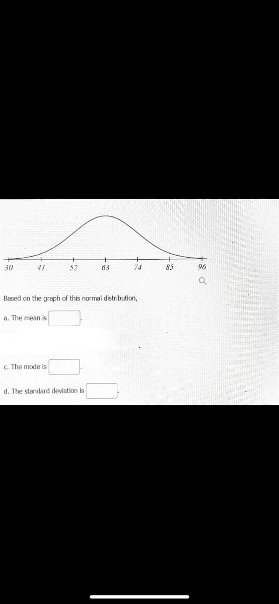 30
41
52
63
74
85
96
Based on the graph of this normal distribution,
a. The mean is
c. The mode is
d. The standard deviation is
