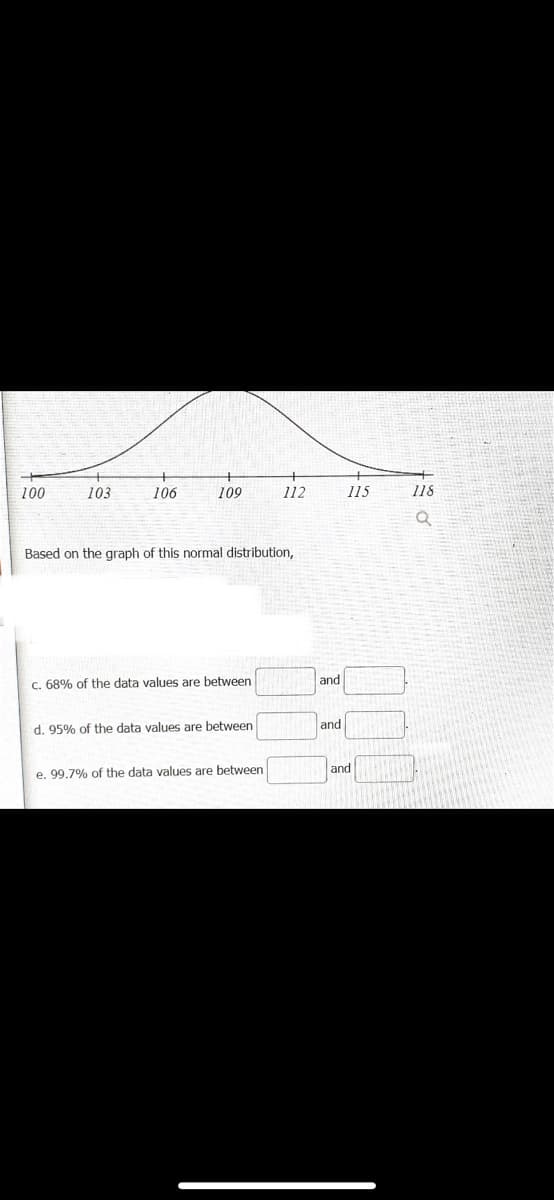 100
103
106
109
112
115
118
Based on the graph of this normal distribution,
c. 68% of the data values are between
and
d. 95% of the data values are between
and
and
e. 99.7% of the data values are between
00
is
