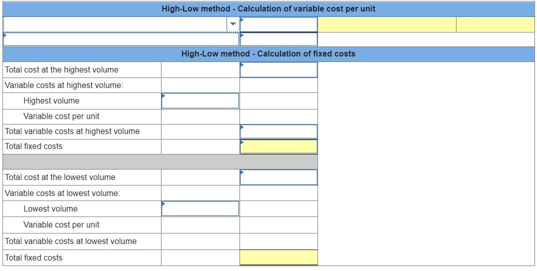 Total cost at the highest volume
Variable costs at highest volume:
Highest volume
Variable cost per unit
Total variable costs at highest volume
Total fixed costs
Total cost at the lowest volume
Variable costs at lowest volume:
Lowest volume
Variable cost per unit
Total variable costs at lowest volume
Total fixed costs
High-Low method - Calculation of variable cost per unit
High-Low method - Calculation of fixed costs