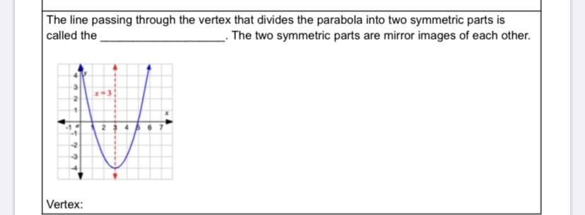 The line passing through the vertex that divides the parabola into two symmetric parts is
- The two symmetric parts are mirror images of each other.
called the
Vertex:
