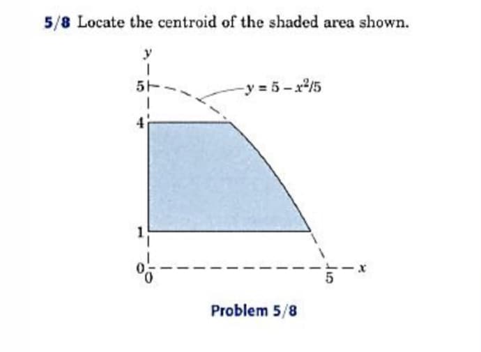 5/8 Locate the centroid of the shaded area shown.
y
-y = 5 - x*/5
4
15
Problem 5/8
