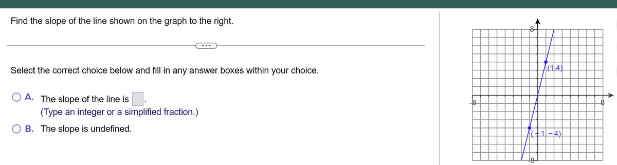 Find the slope of the line shown on the graph to the right.
Select the correct choice below and fill in any answer boxes within your choice.
O A. The slope of the line
(Type an integer or a simplified fraction.)
OB. The slope is undefined.
d
(1,4)
/ (+1 −4)
¹8-