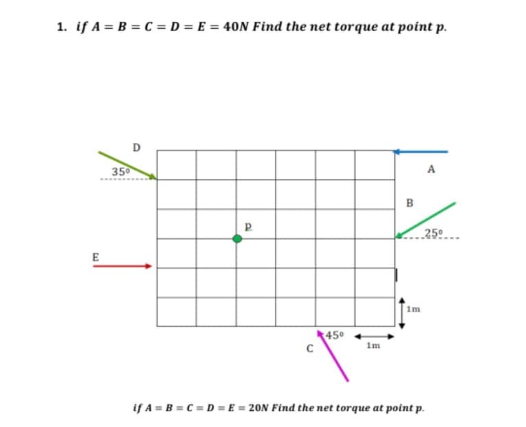 1. if A = B = C = D = E = 40N Find the net torque at point p.
D
350
A
p.
250
E
1m
450
C
1m
if A = B = C = D = E = 20N Find the net torque at point p.
