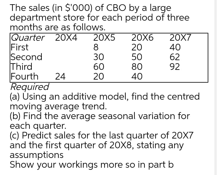 The sales (in $'000) of CBO by a large
department store for each period of three
months are as follows.
Quarter 20X4
First
Second
Third
Fourth
Required
(a) Using an additive model, find the centred
moving average trend.
(b) Find the average seasonal variation for
each quarter.
(c) Predict sales for the last quarter of 20X7
and the first quarter of 20X8, stating any
assumptions
Show your workings more so in part b
20X5
20X6
20X7
8
30
60
20
20
50
80
40
40
62
92
24
