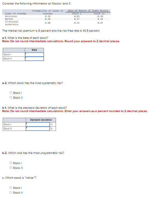Consider the following information on Stocks I and II:
Probability of State of
Rate of Return if State Occurs
State of Economy
Economy
Stock I
Stock II
Recession
Normal
0.30
8.03
-0.30
Irrational
exuberance
0.30
0.40
8.37
0.31
8.14
0.47
The market risk premium is 8 percent and the risk-free rate is 40.5 percent.
a-1. What is the beta of each stock?
Note: Do not round Intermediate calculations. Round your answers to 2 decimal places.
Stock I
Stock I
Beta
a-2. Which stock has the most systematic risk?
○ Stock I
○ Stock Il
b-1. What is the standard deviation of each stock?
Note: Do not round Intermediate calculations. Enter your answers as a percent rounded to 2 decimal places.
Standard Deviation
Stock I
Stock I
%
b-2. Which one has the most unsystematic risk?
○ Stock I
○ Stock Il
c. Which stock is "riskier"?
○ Stock I
○ Stock Il