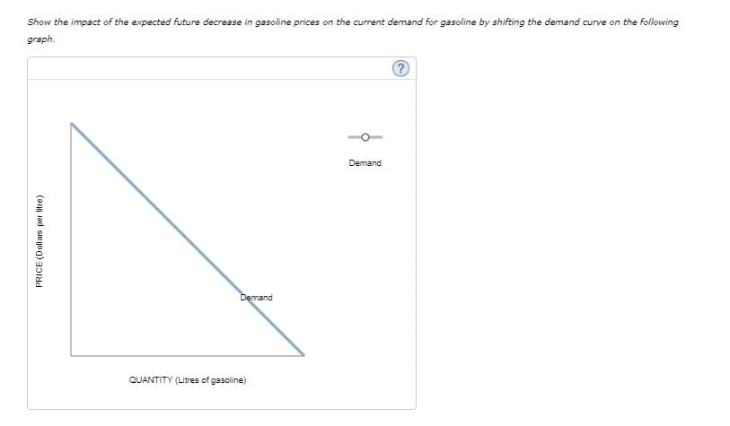 Show the impact of the expected future decrease in gasoline prices on the current demand for gasoline by shifting the demand curve on the following
graph.
Demand
Demand
QUANTITY (Litres of gasoline)
PRICE (Dollars per litre)
