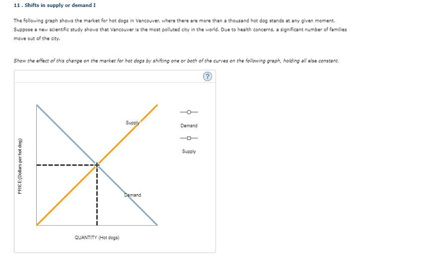 11. Shifts in supply or demand I
The following graph shows the market for hot dogs in Vancouver, where there are more than a thousand hot dog stands at any given moment.
Suppose a new scientific study shows that Vancouver is the most polluted city in the world. Due to health concerns, a significant number of families
move out of the city.
Show the effect of this change on the market for hot dogs by shifting one or both of the curves on the following graph, holding all else constant.
Supply
Demand
Supply
Demand
QUANTITY (Hot dogs)
PRICE(Dollars per hot dog)
