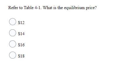 Refer to Table 4-1. What is the equilibrium price?
$12
$14
O s16
$18
