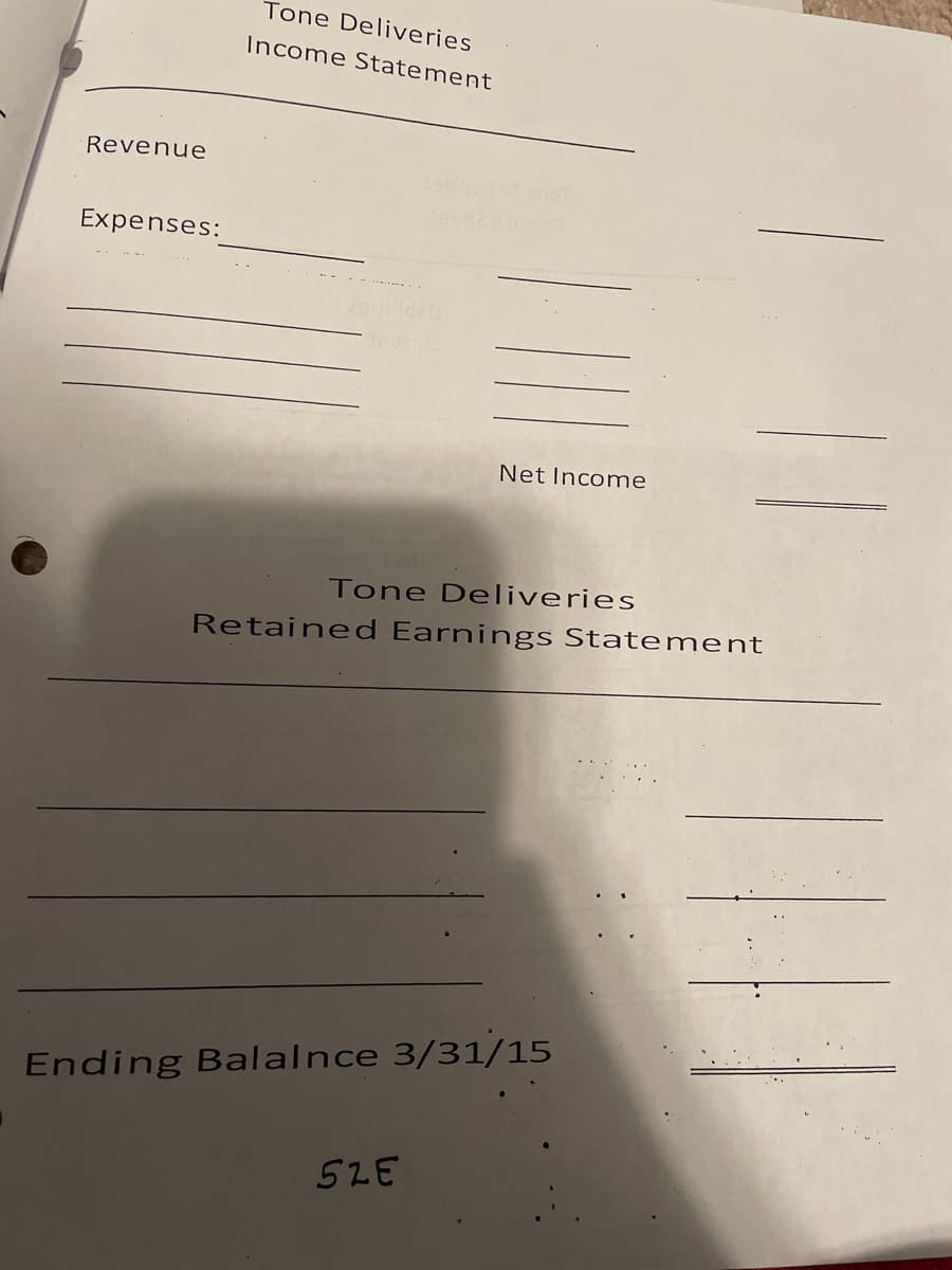 Tone Deliveries
Income Statement
Revenue
Expenses:
Net Income
Tone Deliveries
Retained Earnings Statement
Ending Balalnce 3/31/15
52E

