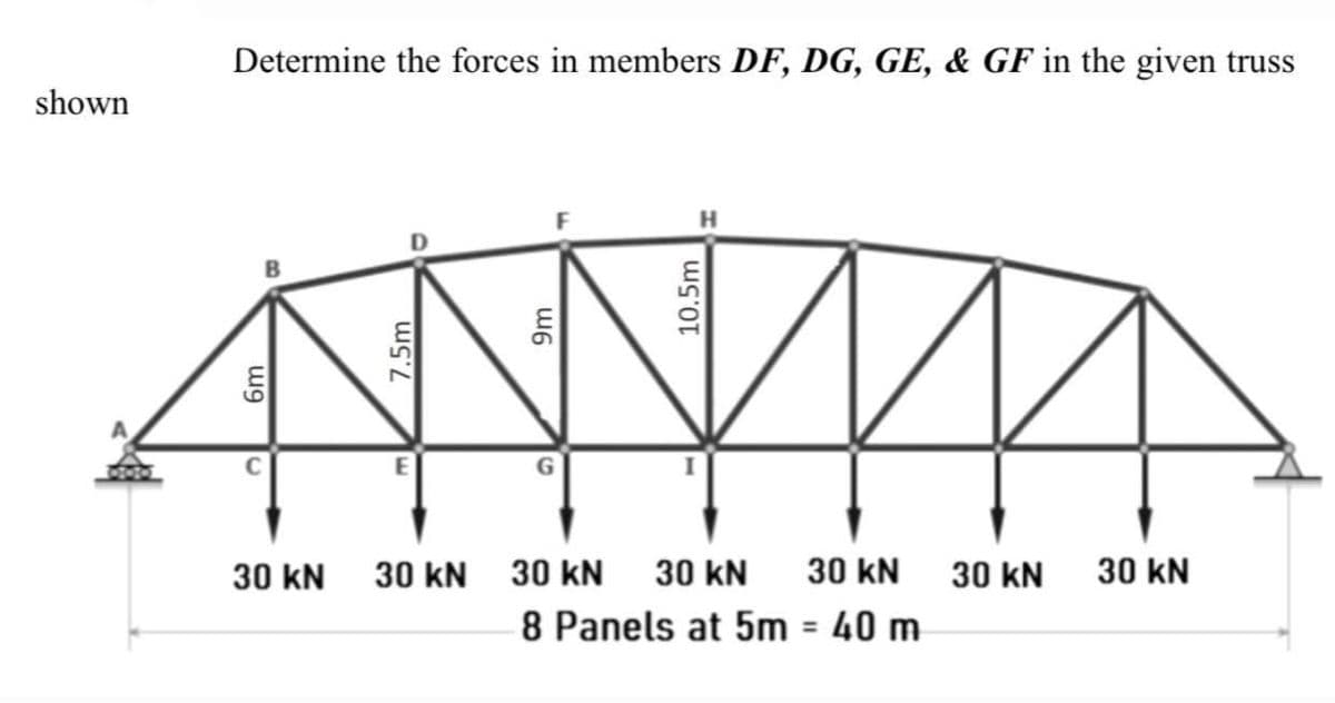 Determine the forces in members DF, DG, GE, & GF in the given truss
shown
E
30 kN
30 kN 30 kN
30 kN
30 kN
30 kN
30 kN
8 Panels at 5m = 40 m
%3D
7.5m
F.
10.5m
