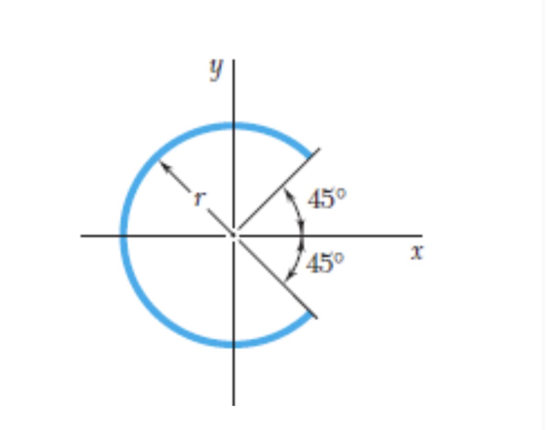 45°
45°
