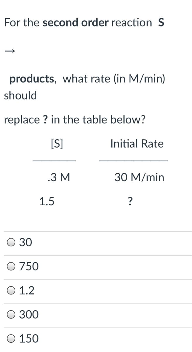 For the second order reaction S
products, what rate (in M/min)
should
replace ? in the table below?
[S]
Initial Rate
.3 M
30 M/min
1.5
O 30
O 750
Ο 1.2
O 300
O 150
