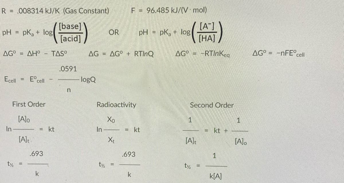 R = .008314 kJ/K (Gas Constant)
F = 96.485 kJ/(V mol)
[A]
pK, + log
(班)
[base]
pH
pK, + log
OR
pH
%3D
[acid]
[HA]
AG°
AH° - TASº
AG = AG° + RTINQ
AG° = -RT/nKeq
AG° = -nFE°cell
%3D
0591
Ecell
E°cll
logQ
First Order
Radioactivity
Second Order
[Alo
In
Xo
1
kt
In
= kt
= kt +
[A]t
[A]
[A]o
.693
.693
ty =
ty =
ty =
k
k
K[A]
