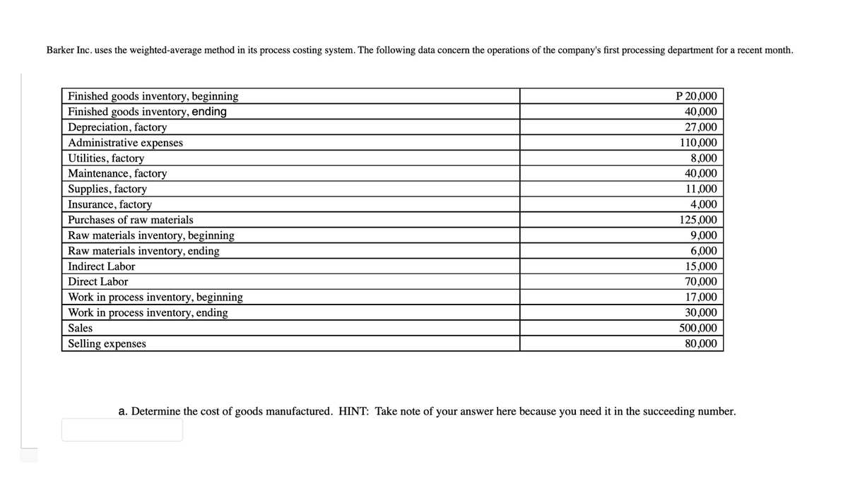 Barker Inc. uses the weighted-average method in its process costing system. The following data concern the operations of the company's first processing department for a recent month.
Finished goods inventory, beginning
Finished goods inventory, ending
Depreciation, factory
Administrative expenses
P 20,000
40,000
27,000
110,000
8,000
Utilities, factory
Maintenance, factory
Supplies, factory
Insurance, factory
40,000
11,000
4,000
Purchases of raw materials
125,000
Raw materials inventory, beginning
Raw materials inventory, ending
9,000
6,000
Indirect Labor
15,000
70,000
Direct Labor
Work in process inventory, beginning
Work in process inventory, ending
17,000
30,000
Sales
500,000
Selling expenses
80,000
a. Determine the cost of goods manufactured. HINT: Take note of your answer here because you need it in the succeeding number.
