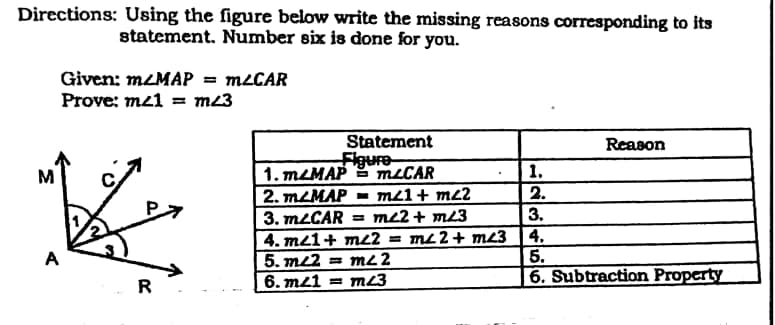 Directions: Using the figure below write the missing reasons corresponding to its
statement. Number six is done for you.
Given: MLMAP = M2CAR
Prove: mz1 = m23
Statement
Reason
Figure
1. MLMAP S MLCAR
2. MLMAP - mL1+ m22
3. MLCAR = m22+ m23
4. me1+ m2
1.
2.
M
P7
3.
mL 2 + m23
4.
Б.
6. Subtraction Property
%3D
A
5. me2 = mL 2
R
6. m21 = mL3
