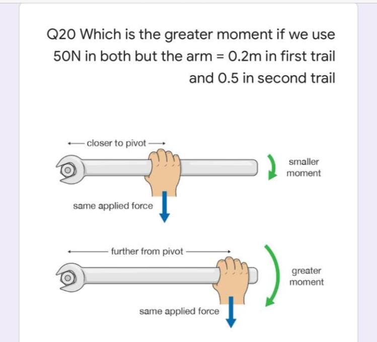 Q20 Which is the greater moment if we use
50N in both but the arm 0.2m in first trail
and 0.5 in second trail
-closer to pivot-
smaller
moment
same applied force
further from pivot-
greater
moment
same applied force
