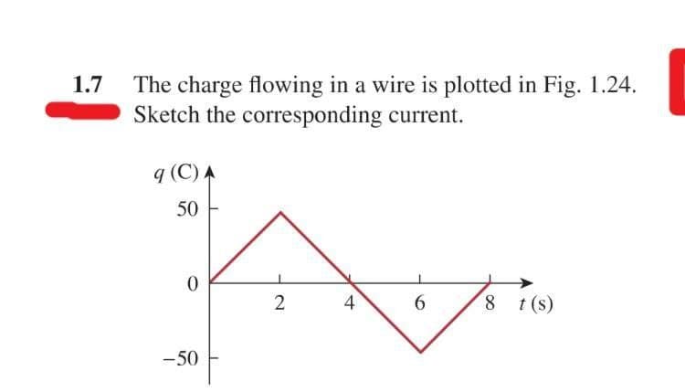1.7
The charge flowing in a wire is plotted in Fig. 1.24.
Sketch the corresponding current.
q (C) A
50
2
8 t(s)
-50
