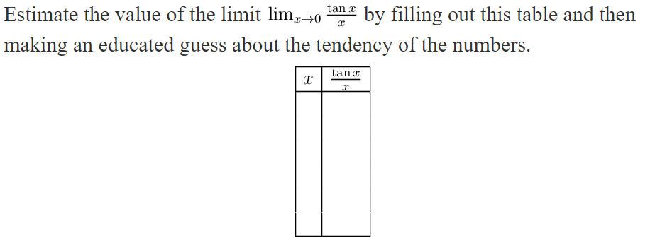 Estimate the value of the limit lim→0
tan x
by filling out this table and then
making an educated guess about the tendency of the numbers.
tan x
