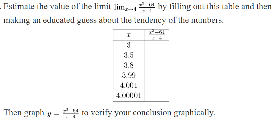 Estimate the value of the limit lim 4 64 by filling out this table and then
x-4
making an educated guess about the tendency of the numbers.
x³ –64
x-4
3
3.5
3.8
3.99
4.001
4.00001
Then graph y =
23 –64
4 to verify your conclusion graphically.
x-4
