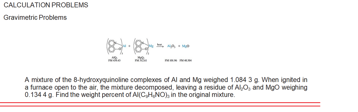 CALCULATION PROBLEMS
Gravimetric Problems
heat
AI +
Mg
Al,0, + MgO
AIQ
FM 459.43
MgQ:
EM 312.61
FM 101.96 FM 40.304
A mixture of the 8-hydroxyquinoline complexes of Al and Mg weighed 1.084 3 g. When ignited in
a furnace open to the air, the mixture decomposed, leaving a residue of Al,03 and MgO weighing
0.134 4 g. Find the weight percent of Al(CgH&NO)3 in the original mixture.
