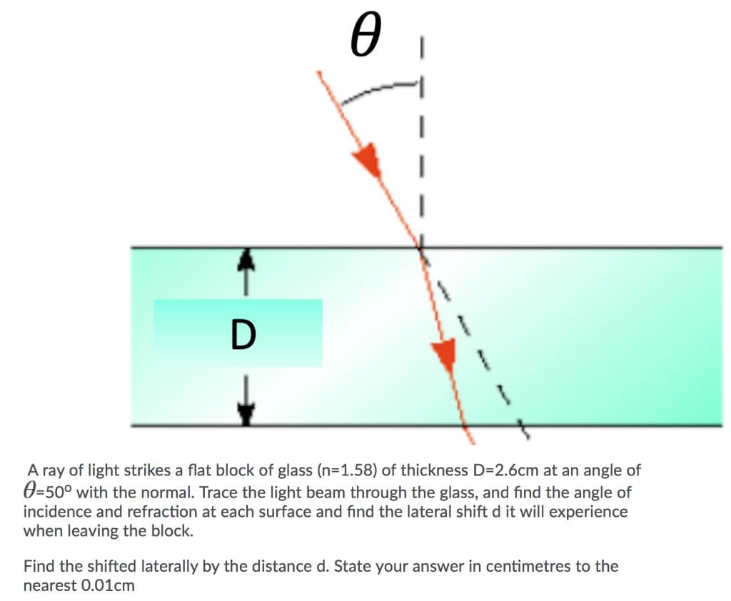 D
A ray of light strikes a flat block of glass (n-1.58) of thickness D=D2.6cm at an angle of
0=50° with the normal. Trace the light beam through the glass, and find the angle of
incidence and refraction at each surface and find the lateral shift d it will experience
when leaving the block.
Find the shifted laterally by the distance d. State your answer in centimetres to the
nearest 0.01cm
