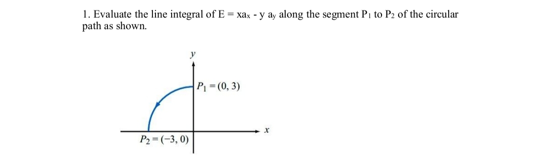 1. Evaluate the line integral of E= xax -y ay along the segment P1 to P2 of the circular
path as shown.
y
P₁ = (0, 3)
J
P₂= (-3,0)
X
