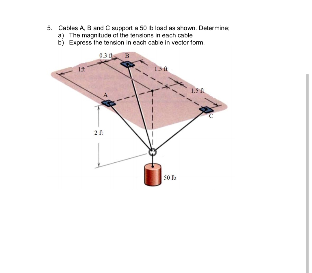 5. Cables A, B and C support a 50 lb load as shown. Determine;
a) The magnitude of the tensions in each cable
b)
Express the tension in each cable in vector form.
0.3 ft
B
1ft
1.5 ft
1.5 ft
2 ft
50 lb