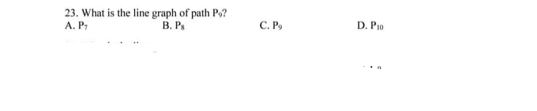 23. What is the line graph of path P9?
A. P₁
B. Ps
C. P9
D. P10