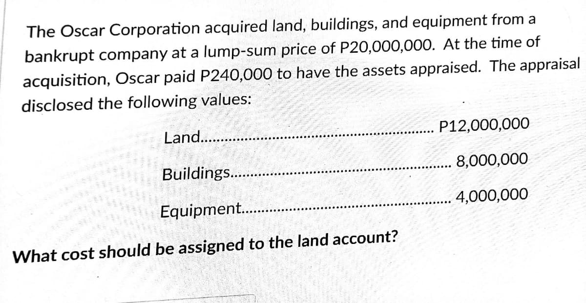 The Oscar Corporation acquired land, buildings, and equipment from a
bankrupt company at a lump-sum price of P20,000,000. At the time of
acquisition, Oscar paid P240,000 to have the assets appraised. The appraisal
disclosed the following values:
Land..
P12,000,000
Buildings...
8,000,000
Equipment...
4,000,000
What cost should be assigned to the land account?
