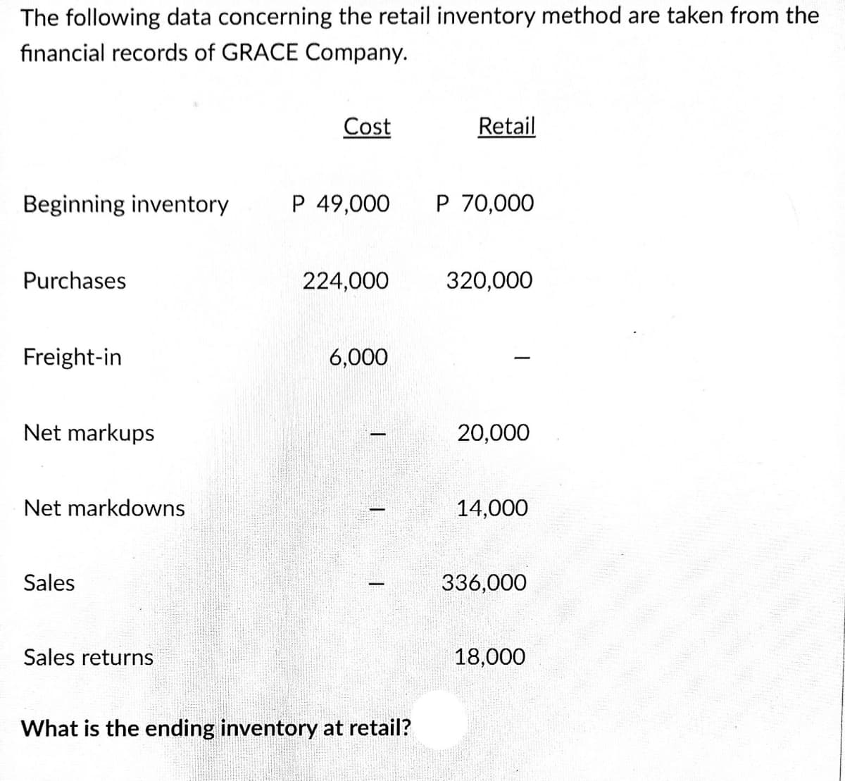The following data concerning the retail inventory method are taken from the
financial records of GRACE Company.
Cost
Retail
Beginning inventory
P 49,000
P 70,000
Purchases
224,000
320,000
Freight-in
6,000
Net markups
20,000
Net markdowns
14,000
Sales
336,000
Sales returns
18,000
What is the ending inventory at retail?
