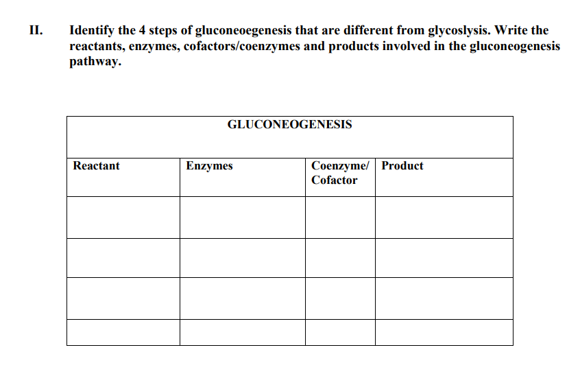 Identify the 4 steps of gluconeoegenesis that are different from glycoslysis. Write the
reactants, enzymes, cofactors/coenzymes and products involved in the gluconeogenesis
pathway.
П.
GLUCONEOGENESIS
Reactant
Enzymes
Coenzyme/ Product
Cofactor
