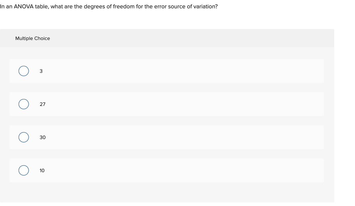 In an ANOVA table, what are the degrees of freedom for the error source of variation?
Multiple Choice
27
30
10
