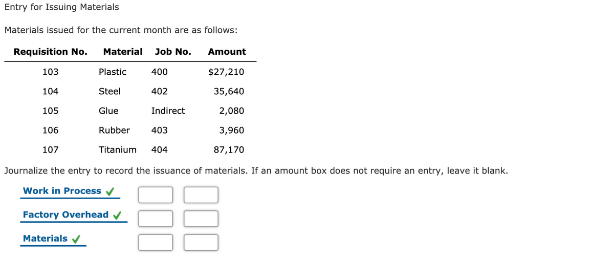 Entry for Issuing Materials
Materials issued for the current month are as follows:
Requisition No.
Material
Job No.
Amount
103
Plastic
400
$27,210
104
Steel
402
35,640
105
Glue
Indirect
2,080
106
Rubber
403
3,960
107
Titanium
404
87,170
Journalize the entry to record the issuance of materials. If an amount box does not require an entry, leave it blank.
Work in Process
Factory Overhead v
Materials

