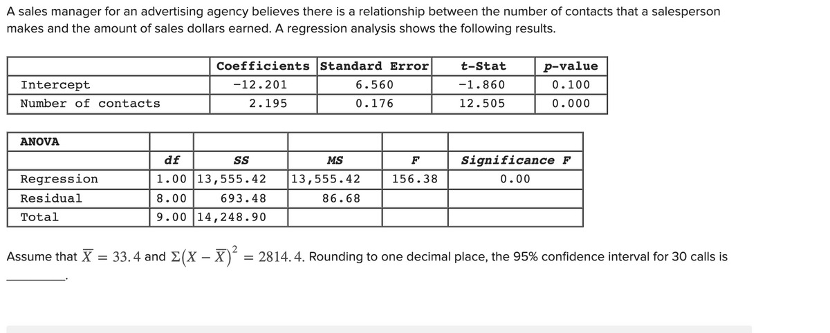 A sales manager for an advertising agency believes there is a relationship between the number of contacts that a salesperson
makes and the amount of sales dollars earned. A regression analysis shows the following results.
Coefficients Standard Error
t-Stat
p-value
Intercept
-12.201
6.560
-1.860
0.100
Number of contacts
2.195
0.176
12.505
0.000
ANOVA
df
SS
MS
F
Significance F
Regression
1.00 |13,555.42
13,555.42
156.38
0.00
Residual
8.00
693.48
86.68
Total
9.00 14,248.90
Assume that X = 33.4 and 2(X – X)´ = 2814. 4. Rounding to one decimal place, the 95% confidence interval for 30 calls is
