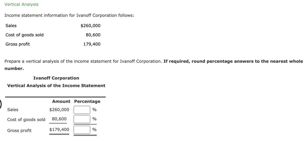 Vertical Analysis
Income statement information for Ivanoff Corporation follows:
Sales
$260,000
Cost of goods sold
80,600
Gross profit
179,400
Prepare a vertical analysis of the income statement for Ivanoff Corporation. If required, round percentage answers to the nearest whole
number.
Ivanoff Corporation
Vertical Analysis of the Income Statement
Amount Percentage
Sales
$260,000
%
Cost of goods sold
80,600
%
Gross profit
$179,400
%
